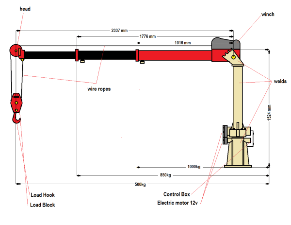mobile crane diagram